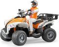 Quad avec personnage Ech:1/16