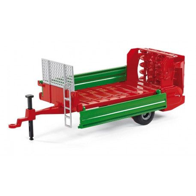 Siku 2895 ependeur
